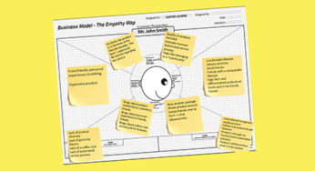 了解使用者需求的利器 – 同理心地圖 (What Is an Empathy Map?)